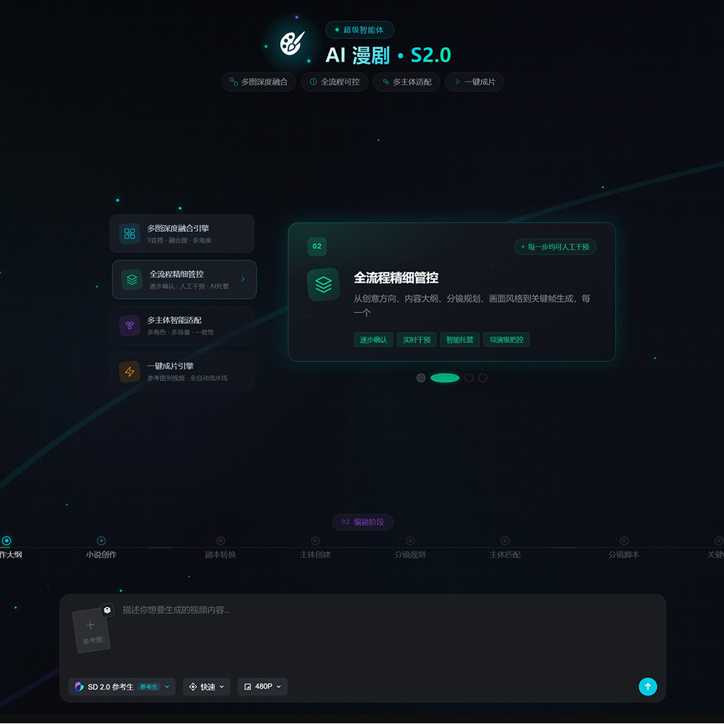 方版素材参考